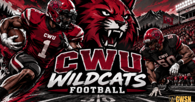 Stylized graphic of two Central Washington University (CWU) football players in action, featuring a large red wildcat head, a stadium background, and the Central Washington Sports Network (CWSN) watermark.